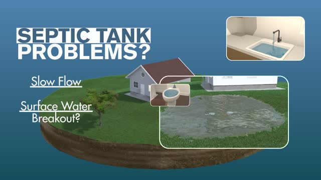Caring for Septic Systems - Alabama Cooperative Extension System