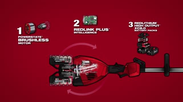 Brushless String Milwaukee M18 Weed Eater Tool Only Brushless